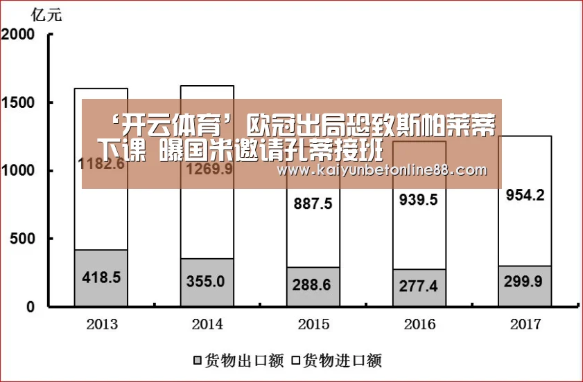 ‘开云体育’欧冠出局恐致斯帕莱蒂下课 曝国米邀请孔蒂接班(图4) 开云平台